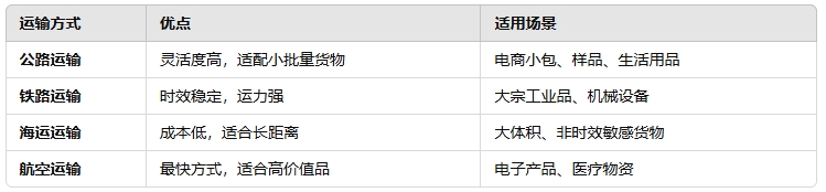 微信截圖_20250327154027.png